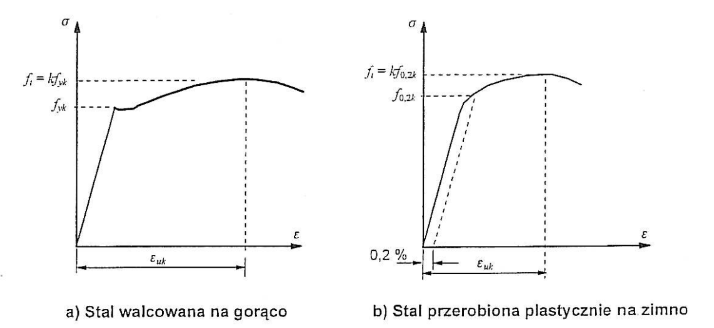 Przykładowy obrazek